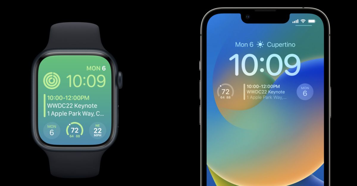 Widgets sur Watch OS 9 et iOS 16